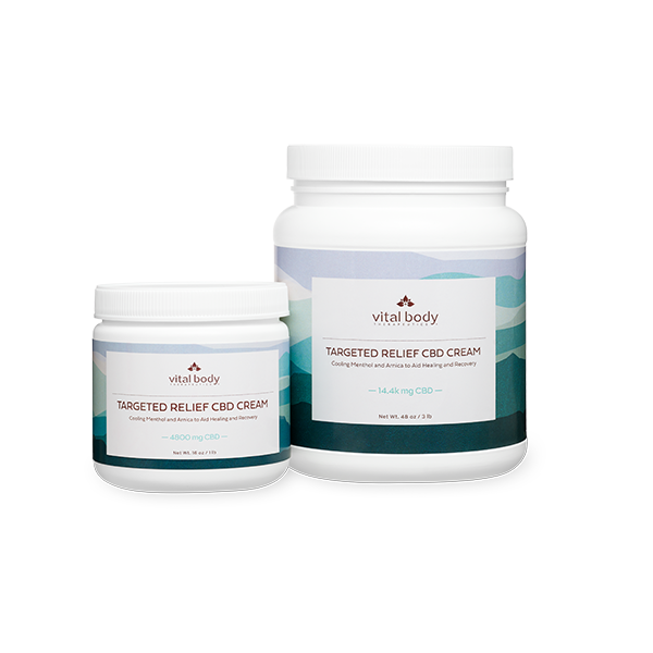 Targeted Relief Cream
